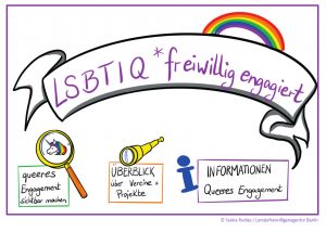 lsbtiq* freiwillig engagiert logo